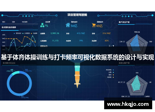 基于体育体操训练与打卡频率可视化数据系统的设计与实现